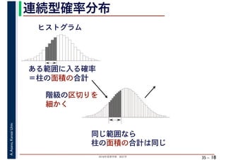2018年度春学期　統計学
A.Asano,KansaiUniv.
35 –
連続型確率分布
18
ヒストグラム
ある範囲に入る確率
＝柱の面積の合計
階級の区切りを
細かく
同じ範囲なら
柱の面積の合計は同じ
 