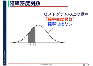 2018年度春学期　統計学
A.Asano,KansaiUniv.
35 –
確率密度関数
19
ヒストグラムの上の縁＝
［確率密度関数］
　確率ではない
 