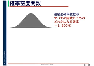 2018年度春学期　統計学
A.Asano,KansaiUniv.
35 –
確率密度関数
20
連続型確率変数が
すべての実数のうちの
どれかになる確率
＝１(100%)
 