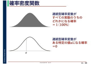 2018年度春学期　統計学
A.Asano,KansaiUniv.
35 –
確率密度関数
20
連続型確率変数が
すべての実数のうちの
どれかになる確率
＝１(100%)
a
連続型確率変数が
ある特定の値aになる確率
＝0
 