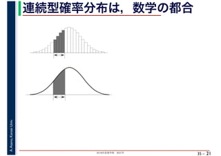 2018年度春学期　統計学
A.Asano,KansaiUniv.
35 –
連続型確率分布は，数学の都合
21
 