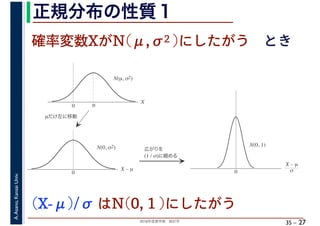 2018年度春学期　統計学
A.Asano,KansaiUniv.
35 –
正規分布の性質１
27
確率変数XがN(μ,σ2 )にしたがう　とき
μだけ左に移動
μ0
X
0
X – μ
広がりを
(1 / σ)に縮める
X – μ
σ
N(μ, σ2)
N(0, σ2) N(0, 1)
0
(X-μ)/σ はN(0, 1 )にしたがう
 