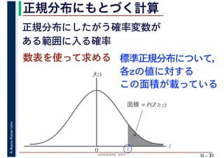 2018年度春学期　統計学
A.Asano,KansaiUniv.
35 –
正規分布にもとづく計算
31
正規分布にしたがう確率変数が
ある範囲に入る確率
z
f(z)
0 z
面積 = P(Z ≥ z)
数表を使って求める 標準正規分布について，
各zの値に対する
この面積が載っている
 
