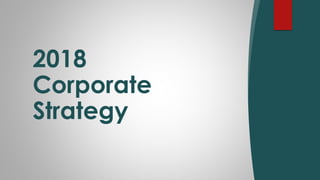 2018
Corporate
Strategy
 