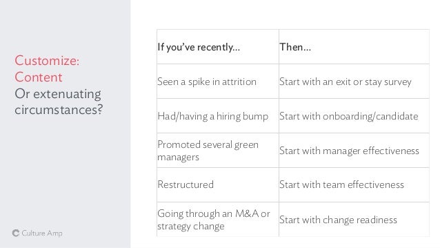 employee feedback survey