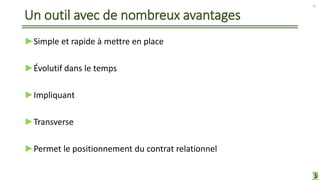 Un outil avec de nombreux avantages
►Simple et rapide à mettre en place
►Évolutif dans le temps
►Impliquant
►Transverse
►Permet le positionnement du contrat relationnel
16
 