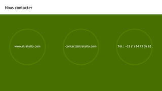 www.stratello.com contact@stratello.com Tél.: +33 (1) 84 73 05 62
Nous contacter
 