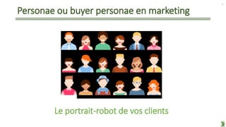 Personae ou buyer personae en marketing
3
Le portrait-robot de vos clients
 