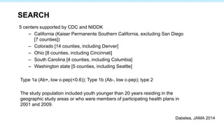 SEARCH
5 centers supported by CDC and NIDDK
– California (Kaiser Permanente Southern California, excluding San Diego
[7 counties])
– Colorado [14 counties, including Denver]
– Ohio [8 counties, including Cincinnati]
– South Carolina [4 counties, including Columbia]
– Washington state [5 counties, including Seattle]
Type 1a (Ab+, low c-pep(<0.6)); Type 1b (Ab-, low c-pep); type 2
The study population included youth younger than 20 years residing in the
geographic study areas or who were members of participating health plans in
2001 and 2009.
Dabelea, JAMA 2014
 