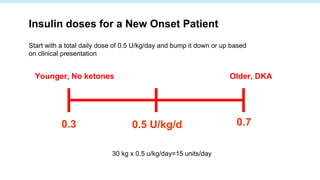 Start with a total daily dose of 0.5 U/kg/day and bump it down or up based
on clinical presentation
0.5 U/kg/d0.3 0.7
Younger, No ketones Older, DKA
Insulin doses for a New Onset Patient
30 kg x 0.5 u/kg/day=15 units/day
 