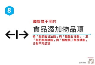 11
8
ʳƷƷ
֬c
֬cᮐ
֞鲻ͬƷ
{鲻ͬ
̨z
 