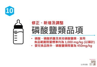 13
}Ʒ
? ᡢ}}}׼
ʳƷ˜ʾ 1,000 mg/kg (Ӌ)
? 냺ʳƷ⣬} 450mg/kg
{
10
̨z
 