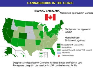 Prohibited
Nabiximols not approved
in USA
Medicinal Use
29 States Legalised
D
Nabiximols approved in Canada
Recreational & Medical Use
Medical Use
Medical Use with limited THC content
Decriminalised
MEDICAL MARIJUANA
CANNABINOIDS IN THE CLINIC
Despite stare legalisation Cannabis is Illegal based on Federal Law
Foreigners caught in possession in USA can be banned for life
 