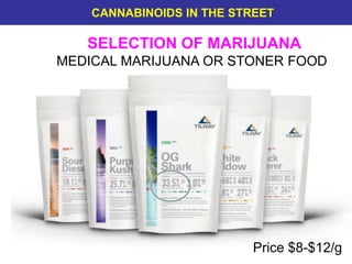 Price $8-$12/g
MEDICAL MARIJUANA OR STONER FOOD
SELECTION OF MARIJUANA
CANNABINOIDS IN THE STREET
 