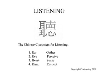 The Chinese Characters for Listening:
1. Ear Gather
2. Eye Perceive
3. Heart Sense
4. King Respect
LISTENING
Copyright Covisioning 2001
 