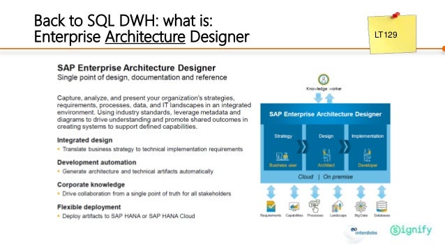 Sitnl 2018 Sap Teched Bi Takeaway Recap