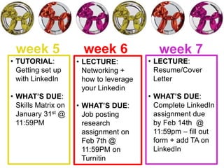• LECTURE:
Resume/Cover
Letter
• WHAT’S DUE:
Complete LinkedIn
assignment due
by Feb 14th @
11:59pm – fill out
form + add TA on
LinkedIn
• TUTORIAL:
Getting set up
with LinkedIn
• WHAT’S DUE:
Skills Matrix on
January 31st @
11:59PM
• LECTURE:
Networking +
how to leverage
your Linkedin
• WHAT’S DUE:
Job posting
research
assignment on
Feb 7th @
11:59PM on
Turnitin
week 7week 6week 5
 