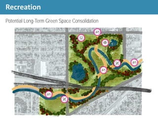 Potential Long-Term Green Space Consolidation
Recreation
 