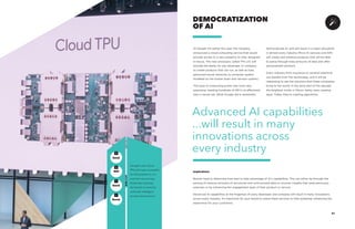 AGENCY 27
At Google I/O earlier this year, the company
announced a cloud computing service that would
provide access to a very powerful AI chip, designed
in-house. This new processor, called TPU 2.0, will
provide the ability for any developer or company
to create products that can run, as well as train,
advanced neural networks (a computer system
modeled on the human brain and nervous system).
This type of computing power was once very
expensive, needing hundreds of GPU’s to effectively
train a neural net. What Google did is essentially
DEMOCRATIZATION
OF AI
democratized AI, and will result in a major disruption
in almost every industry. Micro AI services and APIs
will create and enhance products that will be able
to parse through mass amounts of data and offer
personalized solutions.
Every industry from insurance to vacation planning
can benefit from this technology, and it will be
interesting to see the solutions that these companies
bring to the world. In the early part of this decade,
the brightest minds in Silicon Valley were creating
apps. Today, they’re creating algorithms.
 
Implications
Brands need to determine how best to take advantage of AI’s capabilities. This can either be through the
parsing of massive amounts of structured and unstructured data to uncover insights that were previously
unknown or by enhancing the engagement layer of their product or service.
Advanced AI capabilities at the fingertips of every developer and company will result in many innovations
across every industry. It’s important for your brand to utilize these services to their potential, enhancing the
experience for your customers.
Advanced AI capabilities
...will result in many
innovations across
every industry
Google’s new Cloud
TPU will make it possible
for third parties to run
and train neural nets,
drastically reducing
the barrier to entry for
artificially intelligent
product and services.
GenZ
GenX
Mill
Boom
+
+
–
–
 