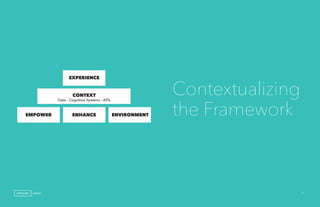 7
EXPERIENCE
ENHANCEEMPOWER ENVIRONMENT
CONTEXT
Data – Cognitive Systems – APIs
Contextualizing
the Framework
 