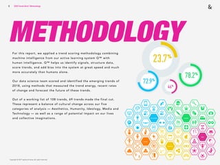 Copyright © 2017 sparks & honey. All rights reserved.
5
METHODOLOGY
2018 Trends Brief / Methodology
For this report, we applied a trend scoring methodology combining
machine intelligence from our active learning system Q™ with
human intelligence. Q™ helps us identify signals, structure data,
score trends, and add bias into the system at great speed and much
more accurately than humans alone.
Our data science team scored and identified the emerging trends of
2018, using methods that measured the trend energy, recent rates
of change and forecast the future of these trends.
Out of a working list of 108 trends, 69 trends made the final cut.  
These represent a balance of cultural change across our five  
categories of analysis — Aesthetics, Humanity, Ideology, Media and
Technology — as well as a range of potential impact on our lives
and collective imaginations.
LIFE LOGIC
MEDIA
CLEAN
NEW SOBRIETY
MAINSTREAM
MARIJUANA
HUMANITY
AESTHETICS
IDEOLOGY
TECH & SCIENCE
UNAPOLOGETIC
IMPERFECTRAW
DRONE ECONOMY
CONSTANT
CONNECTION
MEMORY
MANAGEMENT
NEURAL
TECH DRUGS
EDIBLE TECH
DIGITAL
IMMORTALITY
EXTRASENSORY
TABOO TOPPLING
MICRO TRIBES
SHADOW WORLD
ASPIRATION
FOSTER TECH
BLURRED
RESPONSIBILITY
OPEN
FLATTENING
OUTSIDERS
WELCOME
WASTE POSITIVE
MAXIMALISM
NOAH’S ARCHIVE
VISCERAL
CROSS-CULTURALISMDIGITAL DETOX
IMPERFECT
ARMCHAIR
EXPLORER
BACKGROUND AS
FOREGROUNDARTLETICS
CAMERA CULTURE
ABSURDISM
BIOMIMICRY
MAGIC
BRAND CIVIL
SERVANTS
MIXED REALITY
SIMPLEXITY
NEO-CELEBRITY
TEDIOUS
PERCEPTUAL
DIVERSITY
SELF-SUSTAINING
ENERGY
EXTREME SAFETY
SIMULATION
MOODGEISTING
ECO HACKING
WARM TECH
PLAY
TECHNOMALADIES
EPHEMERAL
IMMERSIVE
LOW REZ
DEFICTIONALIZATION
WELLNESS
DESIGN
TIME POVERTYHUMAN PREMIUM
BRAND ACTIVIST
 
