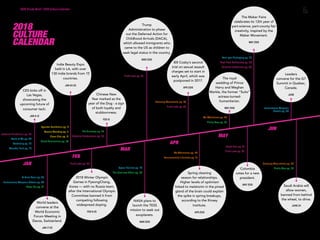 Copyright © 2017 sparks & honey. All rights reserved.
The Maker Faire
celebrates its 12th year of
part-science, part-county fair
creativity, inspired by the
Maker Movement.
MAY 2018
The royal
wedding of Prince
Harry and Meghan
Markle, the former “Suits”
actress-turned-
humanitarian.
MAY 2018
Colombia
votes for a new
president.
MAY 2018
Spring cleaning
season for relationships.
Higher levels of optimism
linked to melatonin in the pineal
gland of the brain could explain
the spike in spring breakups,
according to the Kinsey
Institute.
APR 2018
NASA plans to
launch the TESS
mission to seek out
exoplanets.
MAR 2018
2018 Winter Olympic
Games in PyeongChang,
Korea — with no Russia team,
after the International Olympic
Committee banned it from
competing following
widespread doping.
FEB 9-25
World leaders
convene at the
World Economic
Forum Meeting in
Davos, Switzerland.
JAN 17-20
Trump
Administration to phase
out the Deferred Action for
Childhood Arrivals (DACA),
which allowed immigrants who
came to the US as children to
seek legal status in the country.
MAR 2018
Chinese New
Year marked as the
year of the Dog - a sign
of both loyalty and
stubbornness.
FEB 16
Indie Beauty Expo
held in LA, with over
130 indie brands from 15
countries.
JAN 24-25
CES kicks off in
Las Vegas,
showcasing the
upcoming future of
consumer tech.
JAN 9-12
6 2018 Trends Brief / 2018 Culture Calendar
JAN
FEB
MAR
APR
JUN
MAY
2018
CULTURE
CALENDAR
Bill Cosby’s second
trial on sexual assault
charges set to start in
early April, which was
postponed in 2017.
APR 2018
Leaders
convene for the G7
Summit in Quebec,
Canada.
JUNE
Saudi Arabia will
allow women,
banned from behind
the wheel, to drive.
JUNE 24
Real-Time Authorship pg. 59
Scientist Celebrities pg. 60
Next-gen Packaging pg. 76
Ambient Prediction pg. 55
Bank of Me pg. 69
Biodosing pg. 70
Morality Tech pg. 75
AI Arms Race pg. 65
Autonomous Weapons Debate pg. 68
Robo-Tax pg. 37
Agender Aesthetics pg. 9
Beauty Blending pg. 11
Clean Chic pg. 12
Retail Reinvention pg. 36
Truth Labs pg. 62
Pet Economy pg. 34
Celestial Celebrations pg. 56
Truth Labs pg. 62
Space Tourism pg. 78
The Overview Effect pg. 39
Detoxing Masculinity pg. 46
Truth Labs pg. 62
Noncommittal Lifestyles pg. 51
Me Milestones pg. 48
Me Milestones pg. 48
Pretty Bias pg. 35
Small Sats pg. 61
Truth Labs pg. 62
Autonomous Weapons
Debate pg. 68
Detoxing Masculinity pg. 46
Pretty Bias pg. 35
 