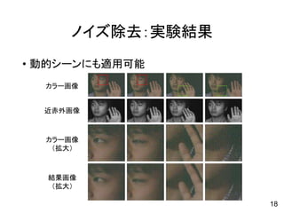 ノイズ除去：実験結果
• 動的シーンにも適用可能
カラー画像
近赤外画像
カラー画像
（拡大）
結果画像
（拡大）
18
 