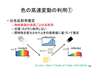 色の高速変動の利用①
• 分光反射率推定
– 物体表面の波長ごとの反射率
– 光源・カメラに依存しない
– 照明色を変化させたときの画素値に基づいて推定
incident)(λl
λ
)(λs
λ
reflectance
reflected)(λr
λ
[S. Han, I. Sato, T. Okabe, & Y. Sato, IJCV (2014)] 33
 