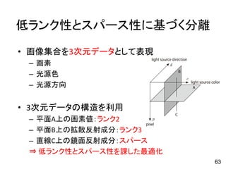 低ランク性とスパース性に基づく分離
• 画像集合を3次元データとして表現
– 画素
– 光源色
– 光源方向
• 3次元データの構造を利用
– 平面A上の画素値：ランク2
– 平面B上の拡散反射成分：ランク3
– 直線C上の鏡面反射成分：スパース
⇒ 低ランク性とスパース性を課した最適化
63
 