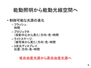 能動照明から能動光線空間へ
• 制御可能な光源の進化
– フラッシュ：
時間
– プロジェクタ：
（投影中心から見た）方向・色・時間
– ライトステージ：
（被写体から見た）方向・色・時間
– 3次元ディスプレイ：
位置・方向・色・時間
低自由度光源から高自由度光源へ
8
 
