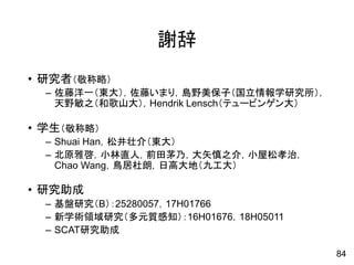 謝辞
• 研究者（敬称略）
– 佐藤洋一（東大），佐藤いまり，島野美保子（国立情報学研究所），
天野敏之（和歌山大），Hendrik Lensch（テュービンゲン大）
• 学生（敬称略）
– Shuai Han，松井壮介（東大）
– 北原雅啓，小林直人，前田茅乃，大矢慎之介，小屋松孝治，
Chao Wang，鳥居杜朗，日高大地（九工大）
• 研究助成
– 基盤研究（B）：25280057，17H01766
– 新学術領域研究（多元質感知）：16H01676，18H05011
– SCAT研究助成
84
 