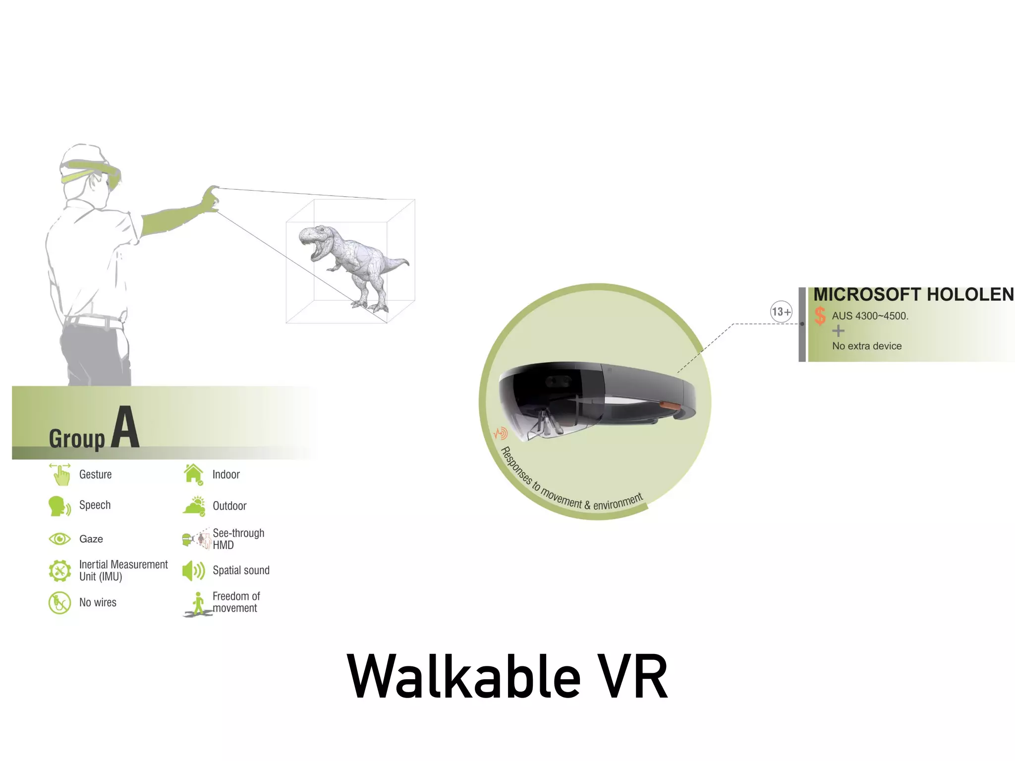 Walkable VR
 