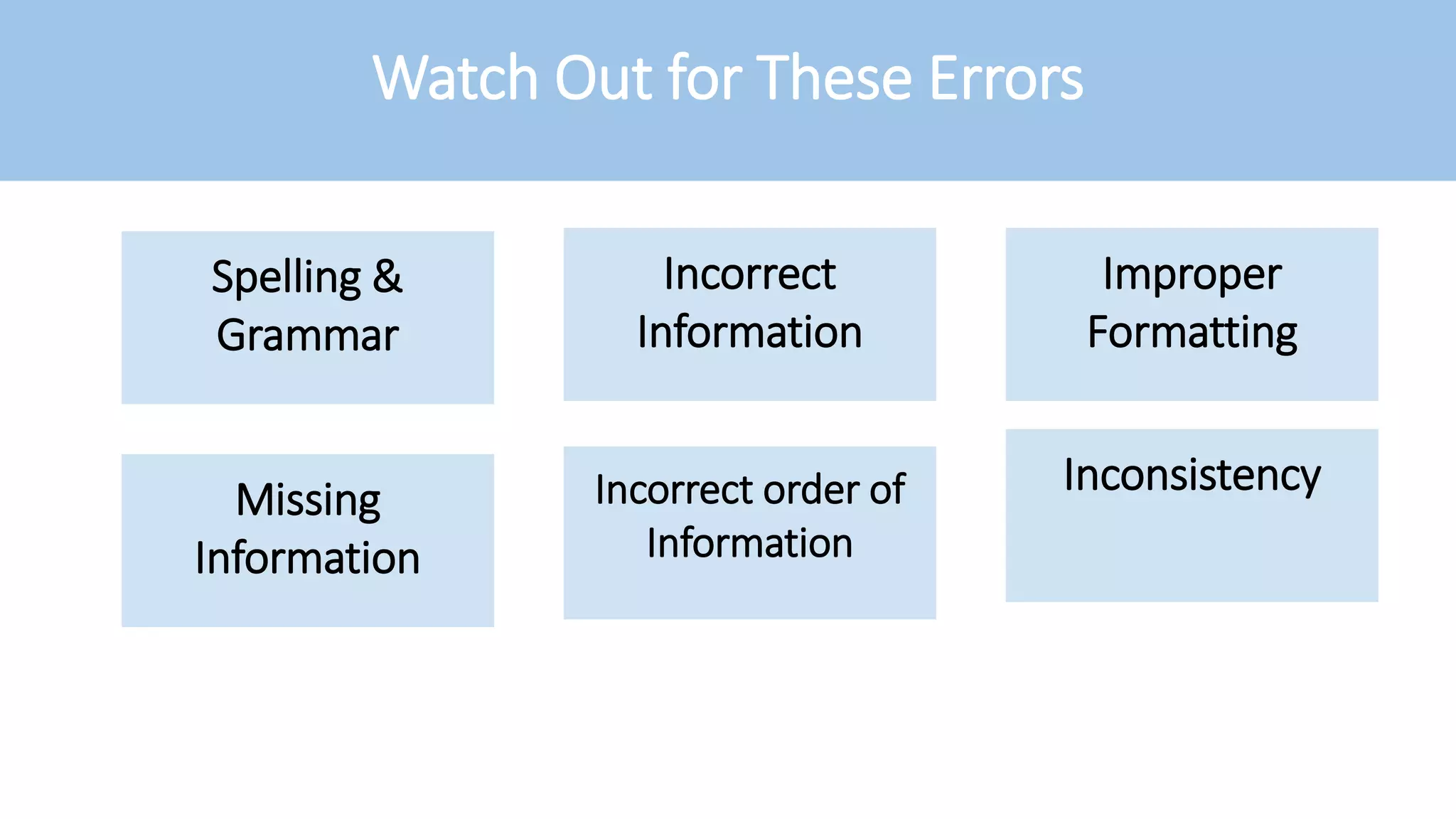Watch Out for These Errors
Spelling &
Grammar
InconsistencyIncorrect order of
Information
Improper
Formatting
Incorrect
Information
Missing
Information
 