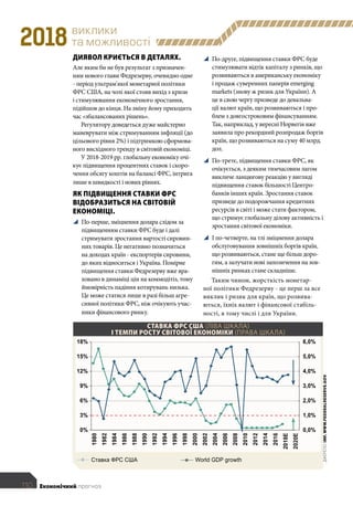 виклики
та можливості2018
ДЖЕРЕЛО:IMF,WWW.FEDERALRESERVE.GOV
Ставка ФРС США World GDP growth 	
2020Е
2018Е
2002
2012
2006
2016
2010
2000
2004
2014
2008
1998
1996
1994
1988
1986
1992
1984
1990
1982
1980
18%
6%
12%
0%
15%
3%
9%
6,0%
2,0%
4,0%
0,0%
5,0%
1,0%
3,0%
	 110	 Економічний прогноз
y	 По-друге, підвищення ставки ФРС буде
стимулювати відтік капіталу з ринків, що
розвиваються в американську економіку
і продаж суверенних паперів emerging
markets (знову ж ризик для України). А
це в свою чергу призведе до девальва-
ції валют країн, що розвиваються і про-
блем з довгостроковим фінансуванням.
Так, наприклад, у вересні Норвегія вже
заявила про рекордний розпродаж боргів
країн, що розвиваються на суму 40 млрд.
дол.
y	 По-третє, підвищення ставки ФРС, як
очікується, з деяким тимчасовим лагом
викличе ланцюгову реакцію у вигляді
підвищення ставок більшості Центро-
банків інших країн. Зростання ставок
призведе до подорожчання кредитних
ресурсів в світі і може стати фактором,
що стримує глобальну ділову активність і
зростання світової економіки.
y	 І по-четверте, на тлі зміцнення долара
обслуговування зовнішніх боргів країн,
що розвиваються, стане ще більш доро-
гим, а залучати нові запозичення на зов-
нішніх ринках стане складніше.
Таким чином, жорсткість монетар-
ної політики Федрезерву - це перш за все
виклик і ризик для країн, що розвива-
ються, їхніх валют і фінансової стабіль-
ності, в тому числі і для України.
ДИЯВОЛ КРИЄТЬСЯ В ДЕТАЛЯХ.
Але яким би не був результат з призначен-
ням нового глави Федрезерву, очевидно одне
- період ультрам'якої монетарної політики
ФРС США, на чолі якої стояв вихід з кризи
і стимулювання економічного зростання,
підійшов до кінця. На зміну йому приходить
час «збалансованих рішень».
Регулятору доведеться дуже майстерно
маневрувати між стримуванням інфляції (до
цільового рівня 2%) і підтримкою сформова-
ного висхідного тренду в світовій економіці.
У 2018-2019 рр. глобальну економіку очі-
кує підвищення процентних ставок і скоро-
чення обсягу коштів на балансі ФРС, інтрига
лише в швидкості і нових рівнях.
ЯК ПІДВИЩЕННЯ СТАВКИ ФРС
ВІДОБРАЗИТЬСЯ НА СВІТОВІЙ
ЕКОНОМІЦІ.
y	 По-перше, зміцнення долара слідом за
підвищенням ставки ФРС буде і далі
стримувати зростання вартості сировин-
них товарів. Це негативно позначиться
на доходах країн - експортерів сировини,
до яких відноситься і Україна. Помірне
підвищення ставки Федрезерву вже вра-
ховано в динаміці цін на коммодітіз, тому
ймовірність падіння котирувань низька.
Це може статися лише в разі більш агре-
сивної політики ФРС, ніж очікують учас-
ники фінансового ринку.
СТАВКА ФРС США (ЛІВА ШКАЛА)
І ТЕМПИ РОСТУ СВІТОВОЇ ЕКОНОМІКИ (ПРАВА ШКАЛА)
 