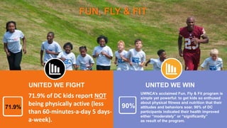 UNITED WE FIGHT UNITED WE WIN
71.9% of DC kids report NOT
being physically active (less
than 60-minutes-a-day 5 days-
a-we...