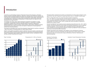 Components Selector Chart High Performance Components Selector Guide.pdf
