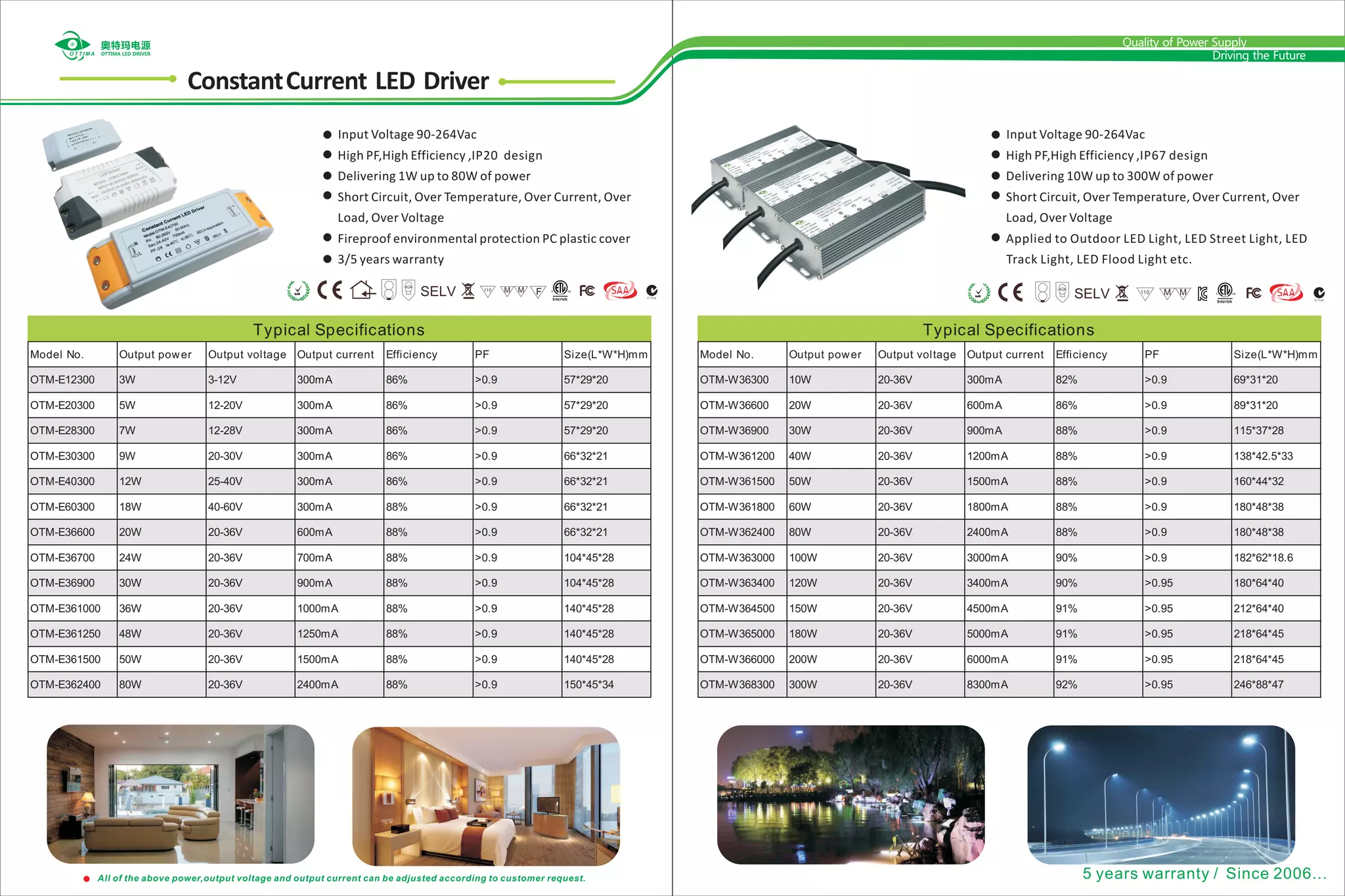 Pdv Led Driver ottima led driver 2018 catalog V3.0 | PDF