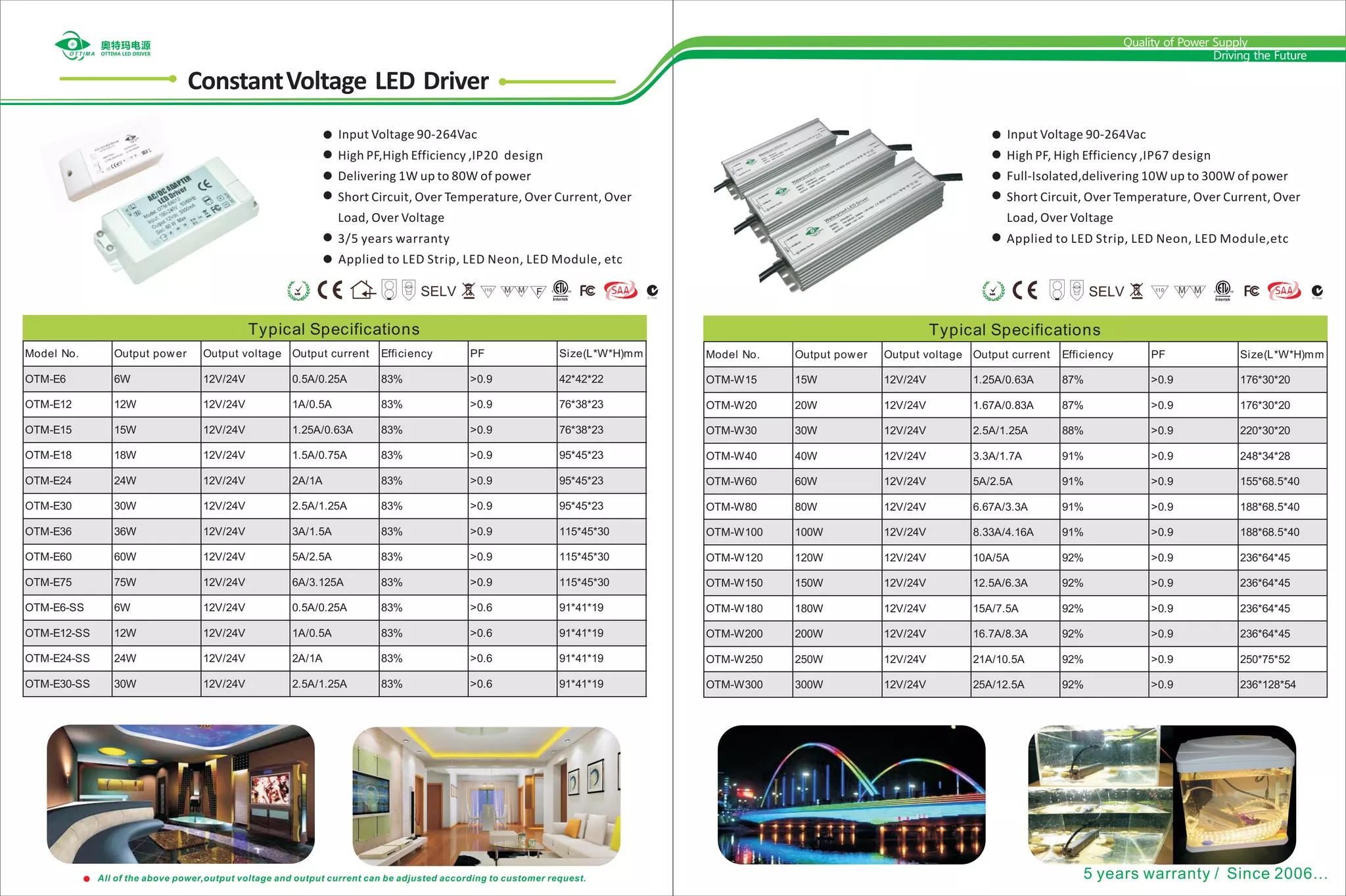 Pdv Led Driver ottima led driver 2018 catalog V3.0 | PDF
