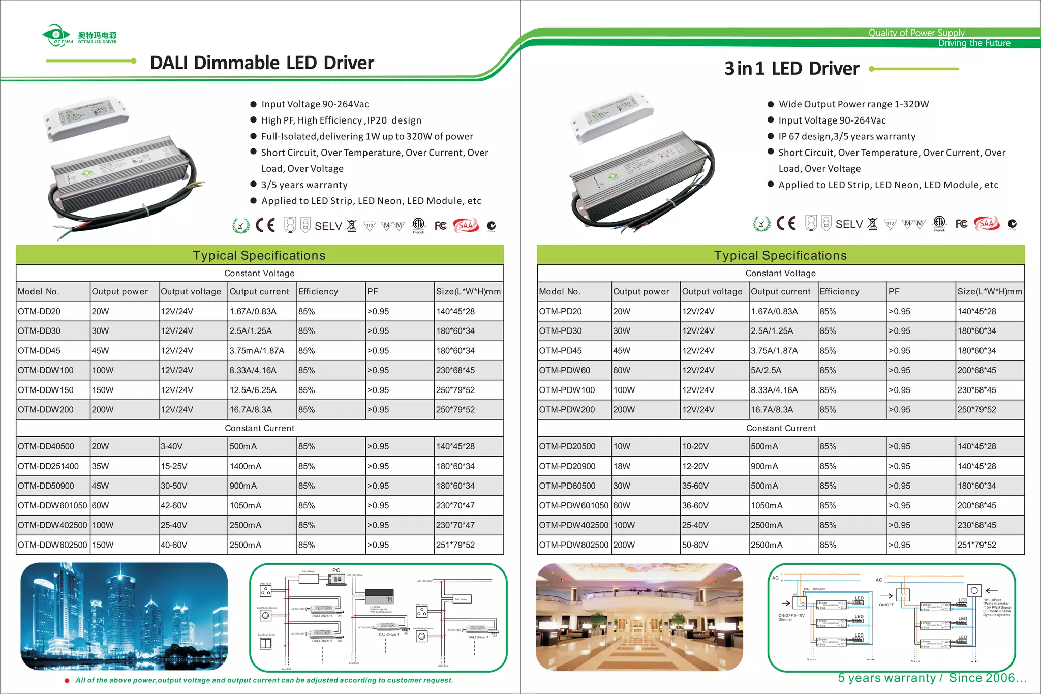 Pdv Led Driver ottima led driver 2018 catalog V3.0 | PDF