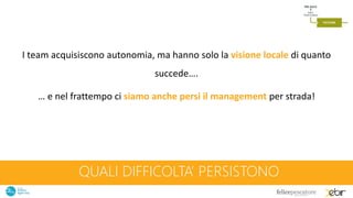 QUALI DIFFICOLTA’ PERSISTONO
I team acquisiscono autonomia, ma hanno solo la visione locale di quanto
succede….
… e nel frattempo ci siamo anche persi il management per strada!
 