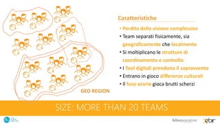 SIZE: MORE THAN 20 TEAMS
Caratteristiche
• Perdita della visione complessiva
• Team separati fisicamente, sia
geograficamente che localmente
• Si moltiplicano le strutture di
coordinamento e controllo
• I Tool digitali prendono il sopravvento
• Entrano in gioco differenze culturali
• Il fuso orario gioca brutti scherzi
GEO REGION
 