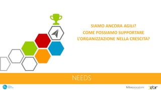 NEEDS
SIAMO ANCORA AGILI?
COME POSSIAMO SUPPORTARE
L’ORGANIZZAZIONE NELLA CRESCITA?
 