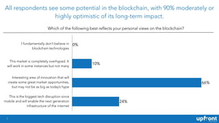 7
All respondents see some potential in the blockchain, with 90% moderately or
highly optimistic of its long-term impact.
24%
66%
10%
0%I fundamentally don’t believe in
blockchain technologies
This market is completely overhyped. It
will work in some instances but not many
Interesting area of innovation that will
create some great market opportunities,
but may not be as big as today’s hype
This is the biggest tech disruption since
mobile and will enable the next generation
infrastructure of the internet
Which of the following best reflects your personal views on the blockchain?
 