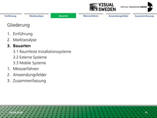Marktanalyse Mission Messverfahren AnwendungsfelderBauarten ZusammenfassungEinführung
24.09.2018 11
Gliederung
1. Einführung
2. Marktanalyse
3. Bauarten
3.1 Raumfeste Installationssysteme
3.2 Externe Systeme
3.3 Mobile Systeme
1. Messverfahren
2. Anwendungsfelder
3. Zusammenfassung
Bauarten
 