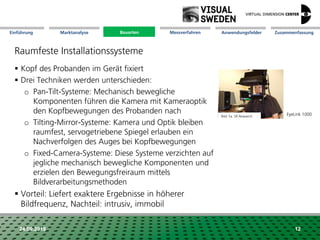 Marktanalyse Mission Messverfahren AnwendungsfelderBauarten ZusammenfassungEinführung
24.09.2018 12
Raumfeste Installationssysteme
 Kopf des Probanden im Gerät fixiert
 Drei Techniken werden unterschieden:
o Pan-Tilt-Systeme: Mechanisch bewegliche
Komponenten führen die Kamera mit Kameraoptik
den Kopfbewegungen des Probanden nach
o Tilting-Mirror-Systeme: Kamera und Optik bleiben
raumfest, servogetriebene Spiegel erlauben ein
Nachverfolgen des Auges bei Kopfbewegungen
o Fixed-Camera-Systeme: Diese Systeme verzichten auf
jegliche mechanisch bewegliche Komponenten und
erzielen den Bewegungsfreiraum mittels
Bildverarbeitungsmethoden
 Vorteil: Liefert exaktere Ergebnisse in höherer
Bildfrequenz, Nachteil: intrusiv, immobil
Bild: Fa. SR Research
Bauarten
EyeLink 1000
 