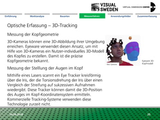 Marktanalyse Mission Messverfahren AnwendungsfelderBauarten ZusammenfassungEinführung
24.09.2018 25
Optische Erfassung – 3D-Tracking
Messung der Kopfgeometrie
3D-Kameras können eine 3D-Abbildung ihrer Umgebung
erreichen. Eyeware verwendet diesen Ansatz, um mit
Hilfe von 3D-Kameras ein Nutzer-individuelles 3D-Modell
des Kopfes zu erstellen. Damit ist die präzise
Kopfgeometrie bekannt.
Messung der Stelllung der Augen im Kopf
Mithilfe eines Lasers scannt ein Eye Tracker kreisförmig
über die Iris, der die Torsionsdrehung der Iris über einen
Vergleich der Streifung auf sukzessiven Aufnahmen
wiedergibt. Diese Tracker können damit die 3D-Position
des Auges im Kopf-Koordinatensystem ermitteln.
Kommerzielle Tracking-Systeme verwenden diese
Technologie zurzeit nicht.
Eyeware 3D-
KopfmodellBild: Eyeware
Messverfahren
 