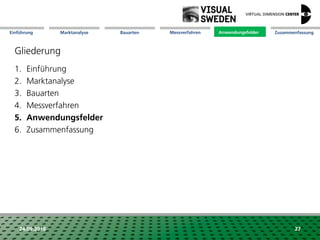 Marktanalyse Mission Messverfahren AnwendungsfelderBauarten ZusammenfassungEinführung
24.09.2018 27
Gliederung
1. Einführung
2. Marktanalyse
3. Bauarten
4. Messverfahren
5. Anwendungsfelder
6. Zusammenfassung
Anwendungsfelder
 