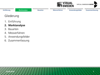 Marktanalyse Mission Messverfahren AnwendungsfelderBauarten ZusammenfassungEinführung
24.09.2018 7
Gliederung
1. Einführung
2. Marktanalyse
3. Bauarten
4. Messverfahren
5. Anwendungsfelder
6. Zusammenfassung
Marktanalyse
 