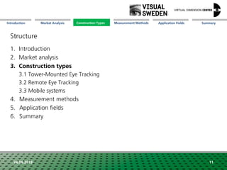 Market Analysis Mission Measurement Methods Application FieldsConstruction Types SummaryIntroduction
24.09.2018 11
Structure
1. Introduction
2. Market analysis
3. Construction types
3.1 Tower-Mounted Eye Tracking
3.2 Remote Eye Tracking
3.3 Mobile systems
4. Measurement methods
5. Application fields
6. Summary
Construction Types
 