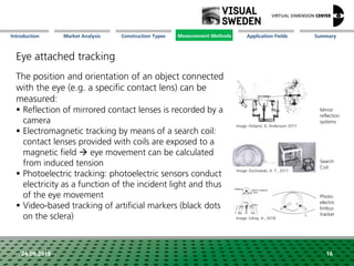 Market Analysis Mission Measurement Methods Application FieldsConstruction Types SummaryIntroduction
24.09.2018 16
Eye attached tracking
The position and orientation of an object connected
with the eye (e.g. a specific contact lens) can be
measured:
 Reflection of mirrored contact lenses is recorded by a
camera
 Electromagnetic tracking by means of a search coil:
contact lenses provided with coils are exposed to a
magnetic field  eye movement can be calculated
from induced tension
 Photoelectric tracking: photoelectric sensors conduct
electricity as a function of the incident light and thus
of the eye movement
 Video-based tracking of artificial markers (black dots
on the sclera)
Mirror
reflection
systems
Search
Coil
Photo-
electric
limbus
tracker
Image: Holqvist, K; Andersson 2017
Image: Duchowski, A. T., 2017
Image: Gilroy, H., 2018
Measurement Methods
 